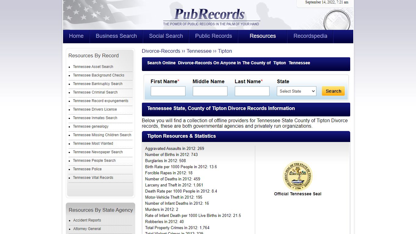 Tipton County, Tennessee Divorce Records